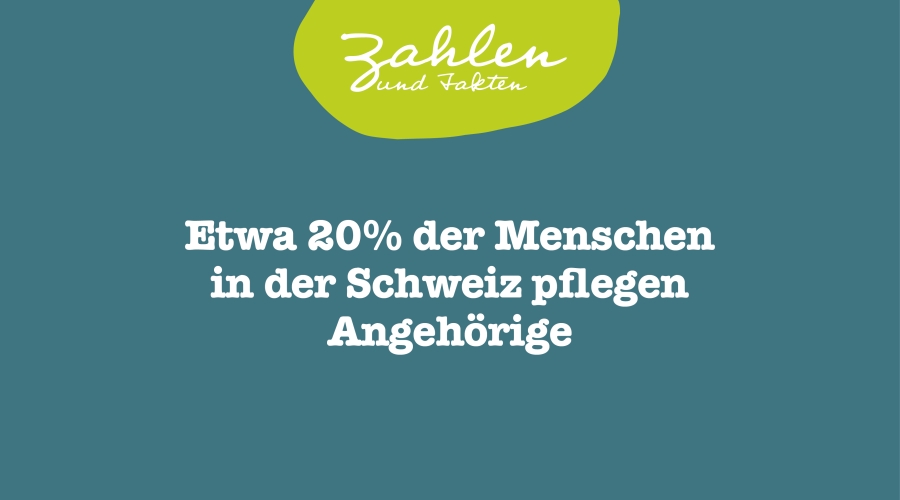 Etwa 20% der Menschen in der Schweiz pflegen Angehörige