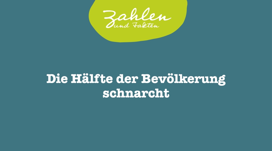 Die Hälfte der Bevölkerung  schnarcht